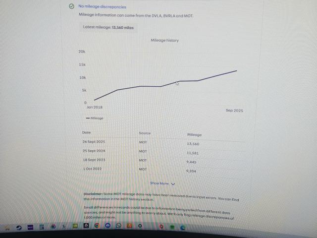 2016 Ducati Diavel Carbon (Gen 2) 4