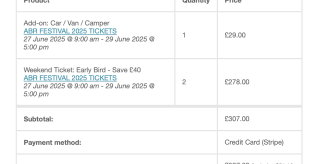 ABR Festival Weekend Tickets for sale ( 2 people plus vehicle) 27-29th June 2025
