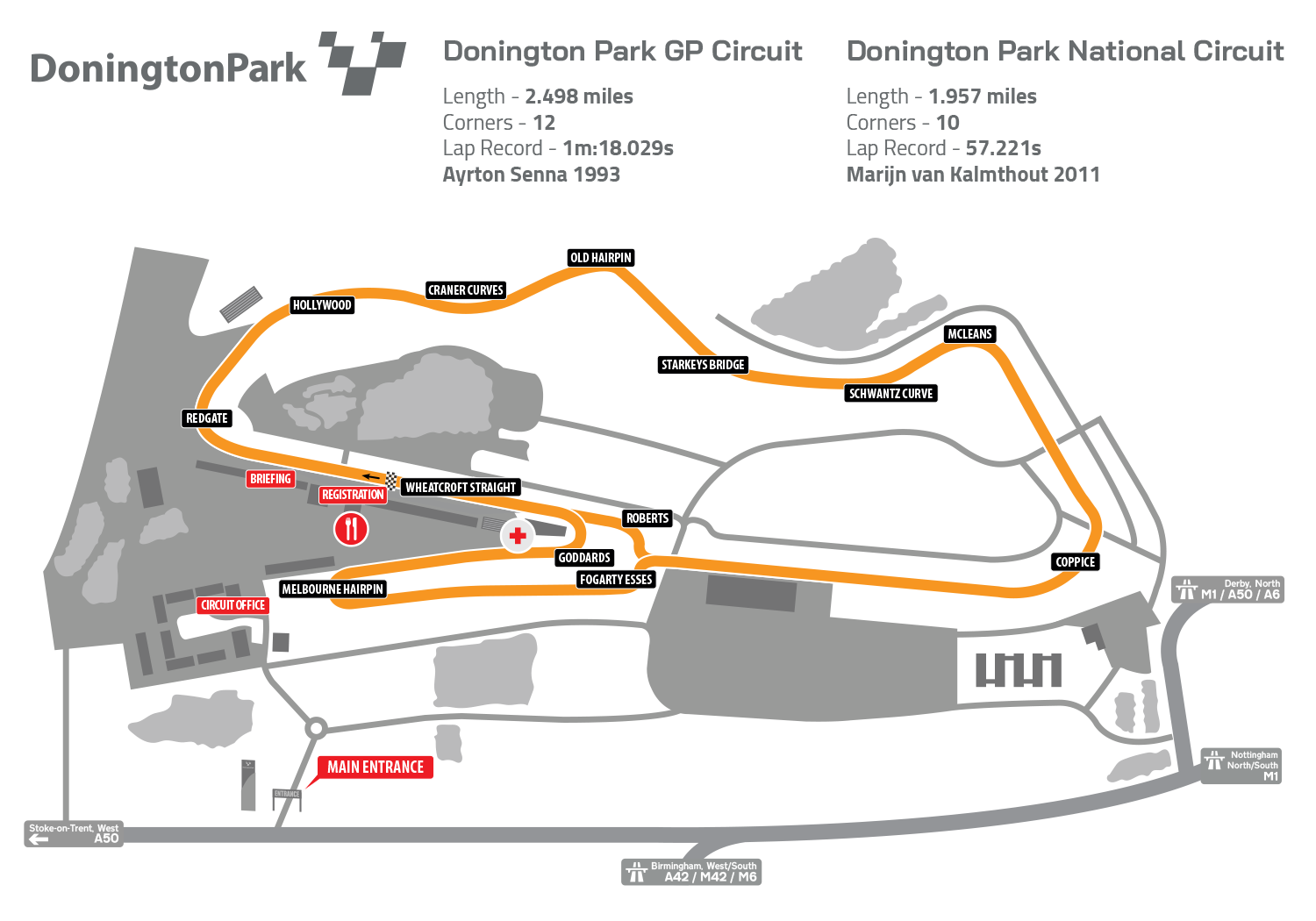 Ducati Track Day 2024 tickets released