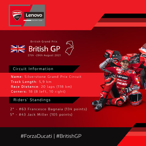 Positive start for the Ducati Lenovo Team riders at Silverstone